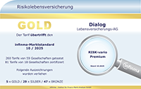 infinma Gold Risk-vario Premium